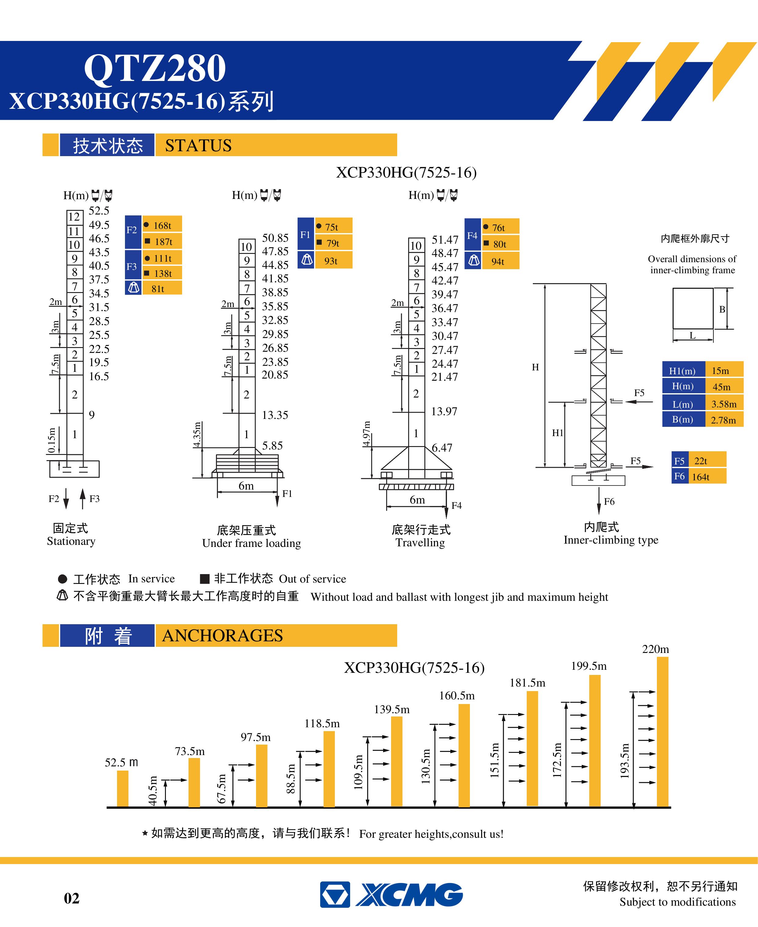 徐工集团XCP330HG(7525-16)平头塔式起重机